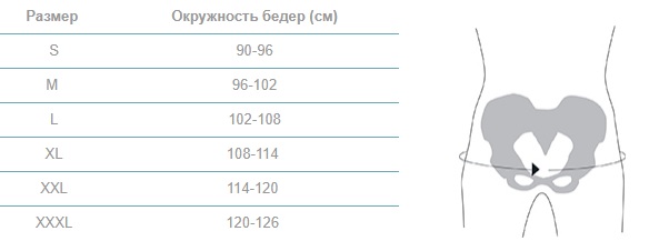 Размер